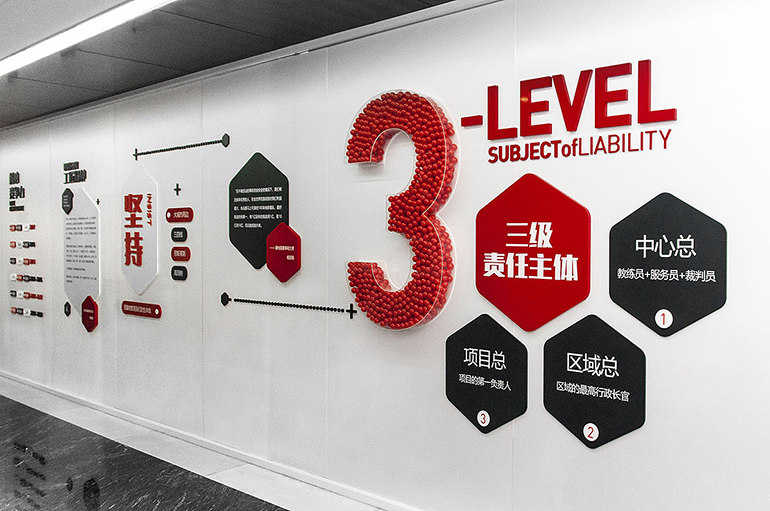 碧桂園企業文化墻